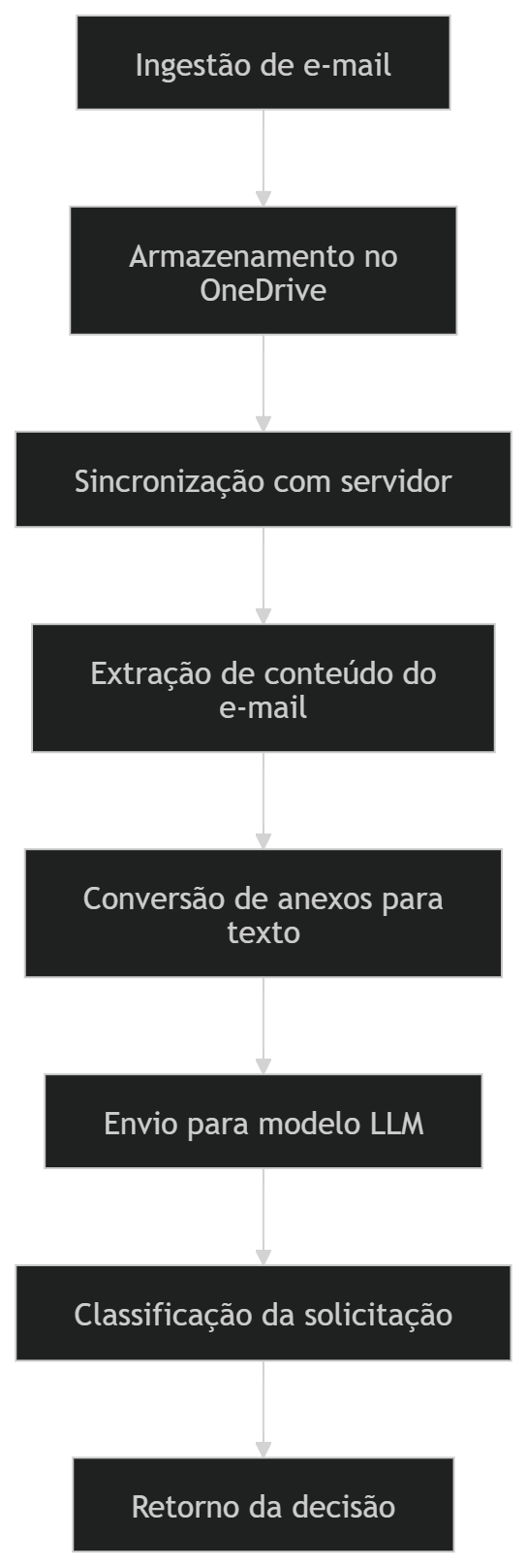 mermaid-diagram.png